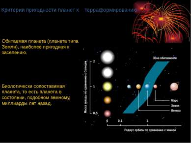 Критерии пригодности планет к терраформированию Обитаемая планета (планета ти...