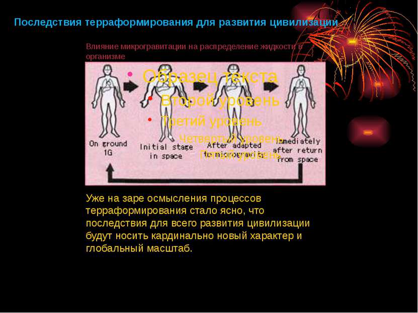 Последствия терраформирования для развития цивилизации Влияние микрогравитаци...