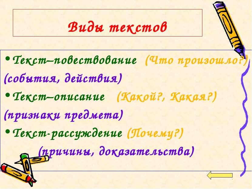 Виды текстов Текст–повествование (Что произошло?) (события, действия) Текст–о...