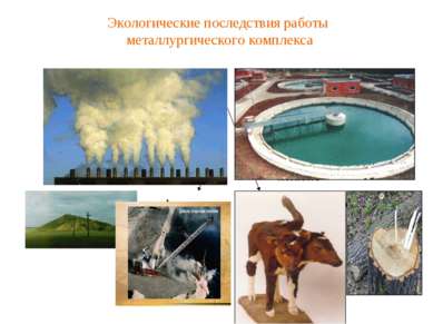 Экологические последствия работы металлургического комплекса Загрязнение атмо...