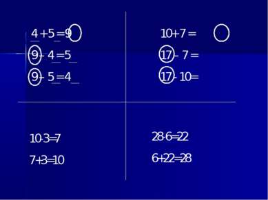 4 + 5 = 9 9 – 4 = 5 9 – 5 = 4 10+ 7 = 17 – 7 = 17 - 10= 10-3=7 7+3=10 28-6=22...
