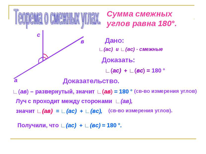 Сумма смежных углов равна 180°. а в с Дано: ∟(ас) и ∟(вс) - смежные Доказать:...