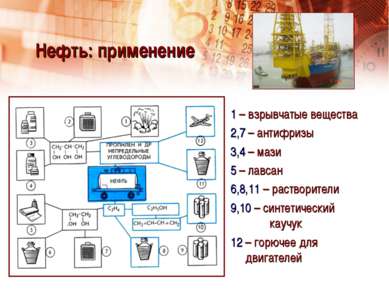 1 – взрывчатые вещества 2,7 – антифризы 3,4 – мази 5 – лавсан 6,8,11 – раство...