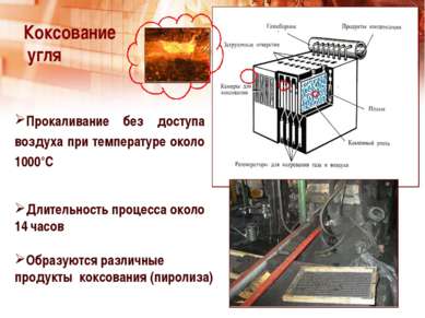 Прокаливание без доступа воздуха при температуре около 1000°С Коксование угля...