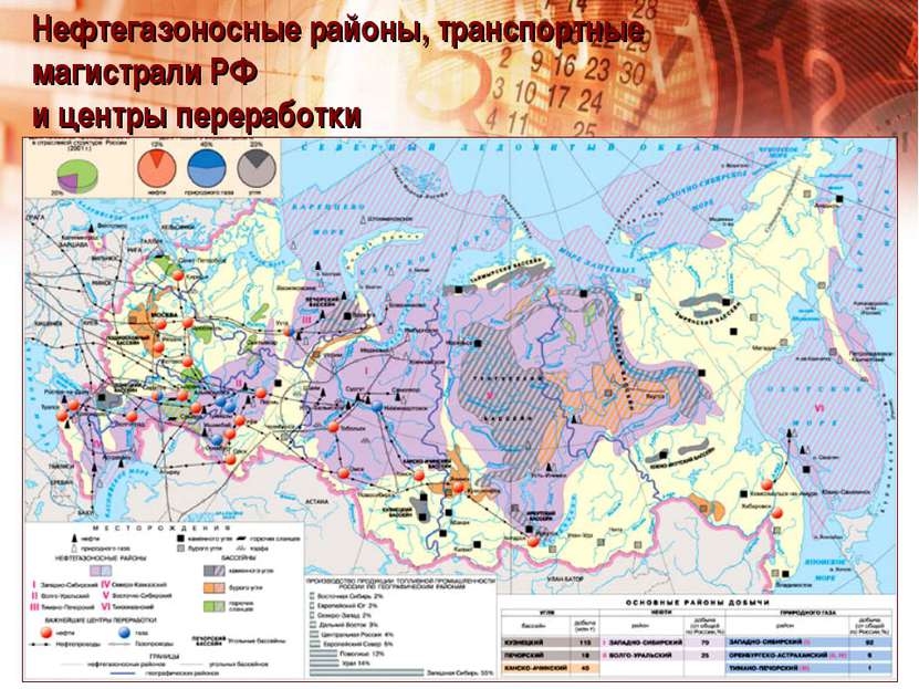 Нефтегазоносные районы, транспортные магистрали РФ и центры переработки