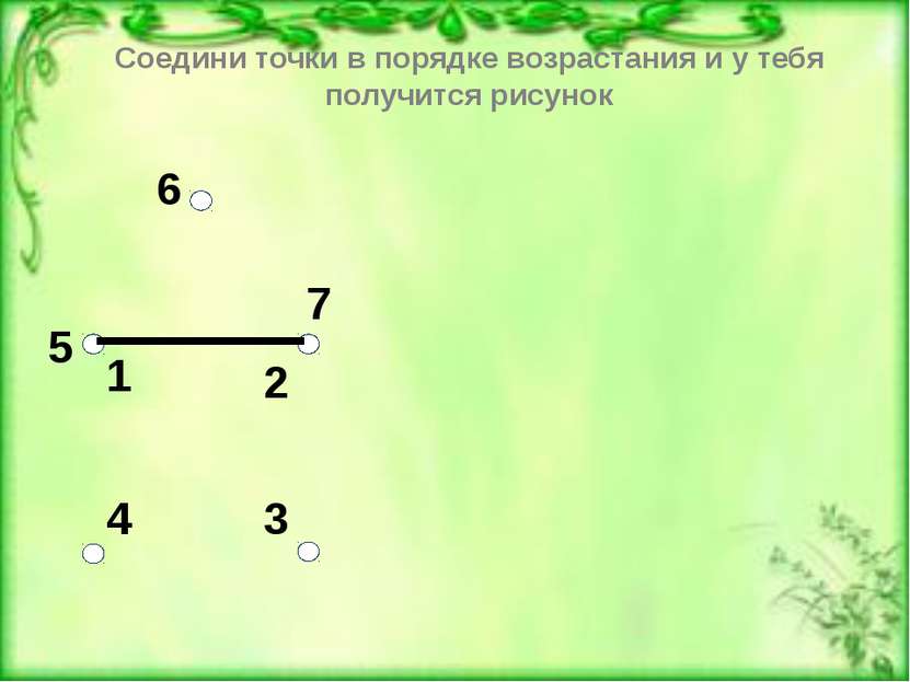 3 4 6 1 2 7 5 Соедини точки в порядке возрастания и у тебя получится рисунок