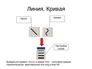 Линия. Кривая Линия Кривая Настройка линий Выбрав инструмент Линия и нажав Sh...