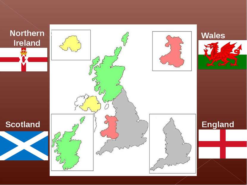 England Scotland Wales Northern Ireland