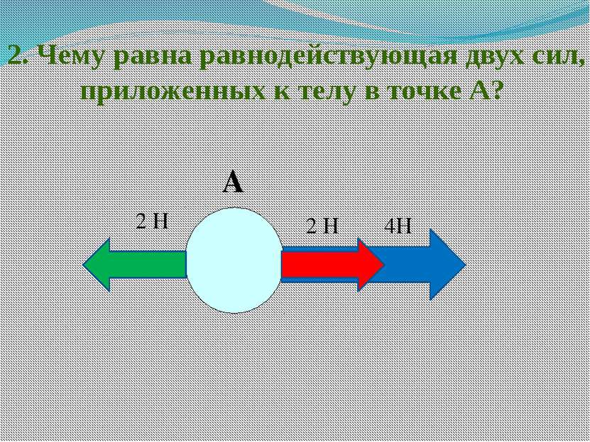   2. Чему равна равнодействующая двух сил, приложенных к телу в точке А? А 4Н...