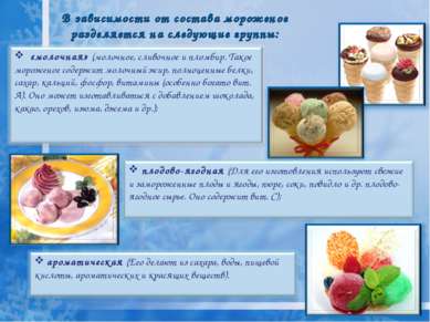 В зависимости от состава мороженое разделяется на следующие группы: