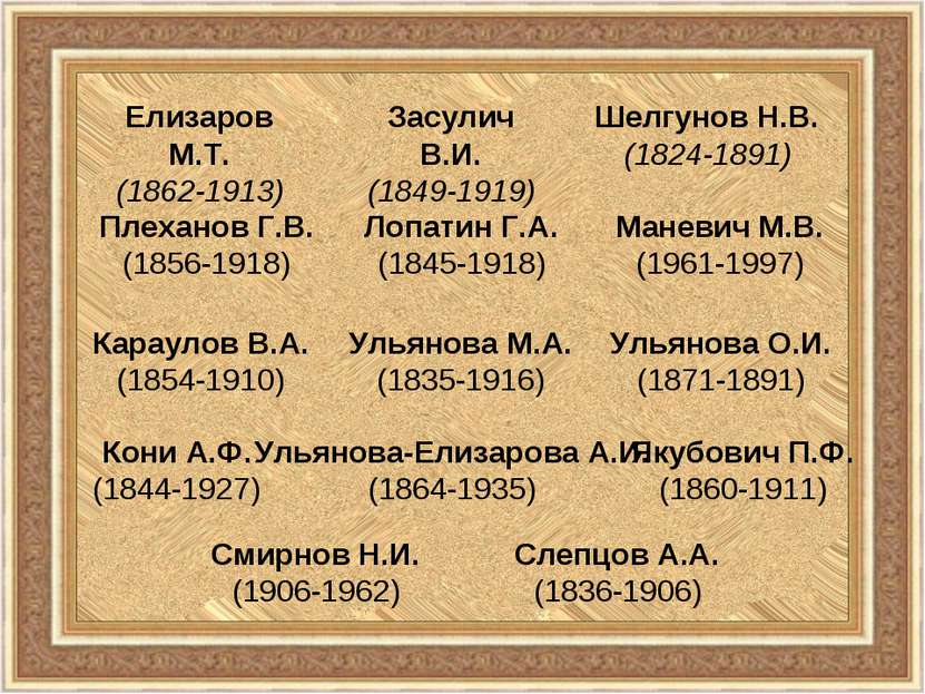 Елизаров М.Т. (1862-1913) Засулич В.И. (1849-1919) Шелгунов Н.В. (1824-1891) ...