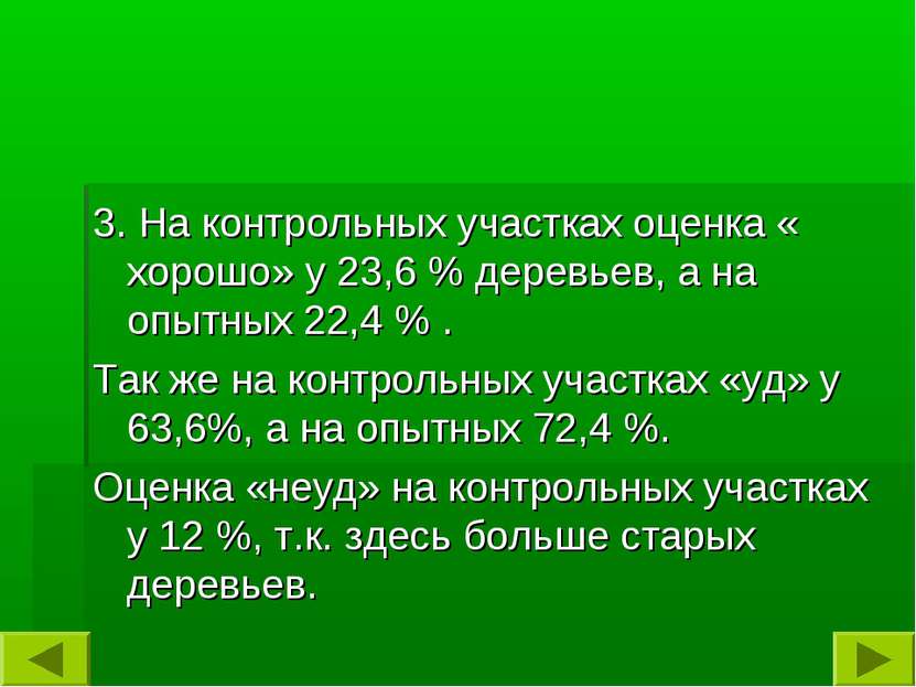 3. На контрольных участках оценка « хорошо» у 23,6 % деревьев, а на опытных 2...