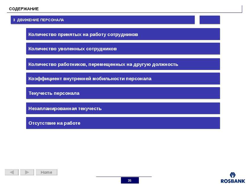 * СОДЕРЖАНИЕ 3 ДВИЖЕНИЕ ПЕРСОНАЛА Home Количество принятых на работу сотрудни...