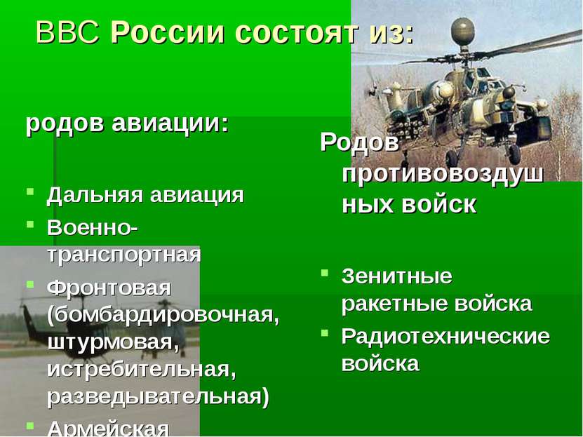 ВВС России состоят из: родов авиации: Дальняя авиация Военно-транспортная Фро...