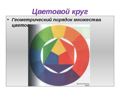 Цветовой круг Геометрический порядок множества цветов