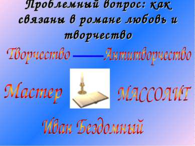 Проблемный вопрос: как связаны в романе любовь и творчество