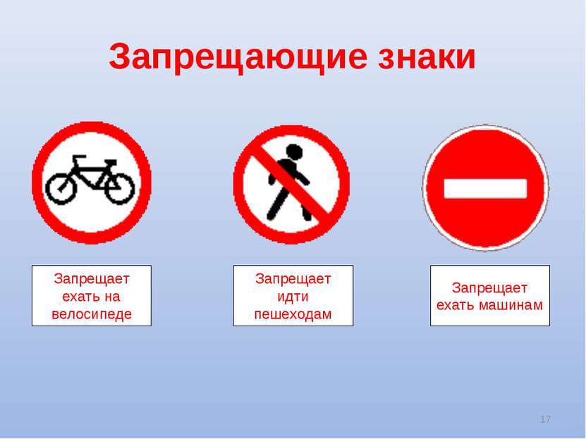 Запрещающие знаки * Запрещает ехать на велосипеде Запрещает идти пешеходам За...