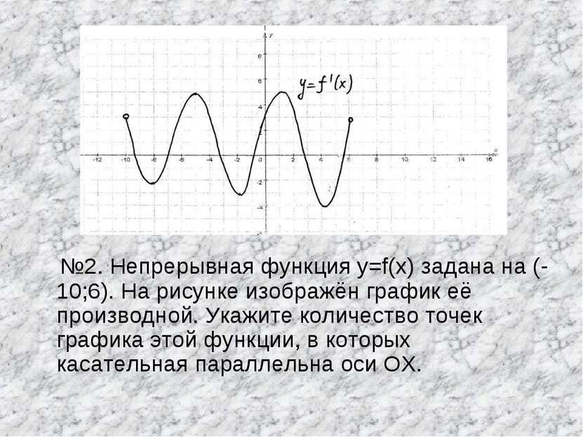 №2. Непрерывная функция y=f(x) задана на (-10;6). На рисунке изображён график...