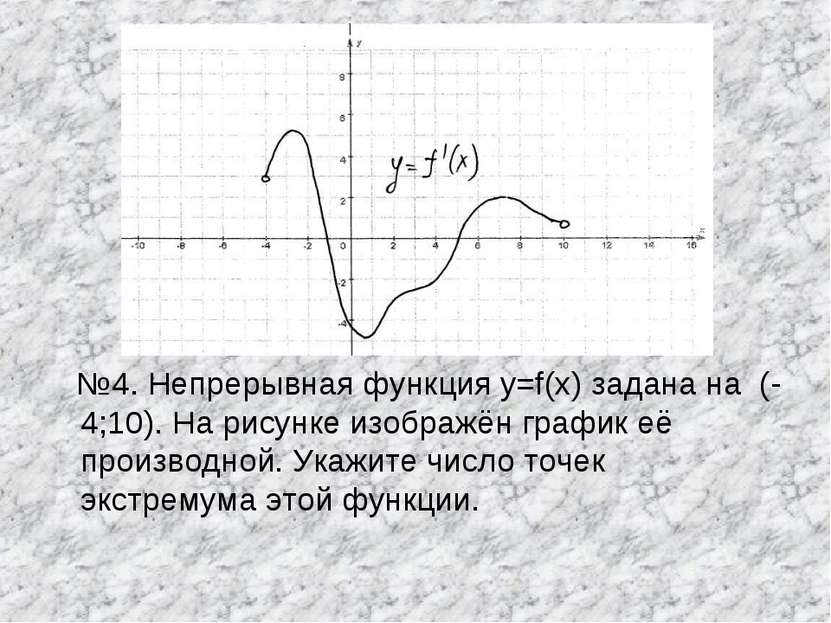 №4. Непрерывная функция y=f(x) задана на (-4;10). На рисунке изображён график...