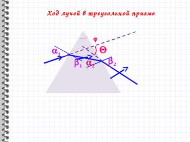 Ход лучей в треугольной призме 1 2 1 2