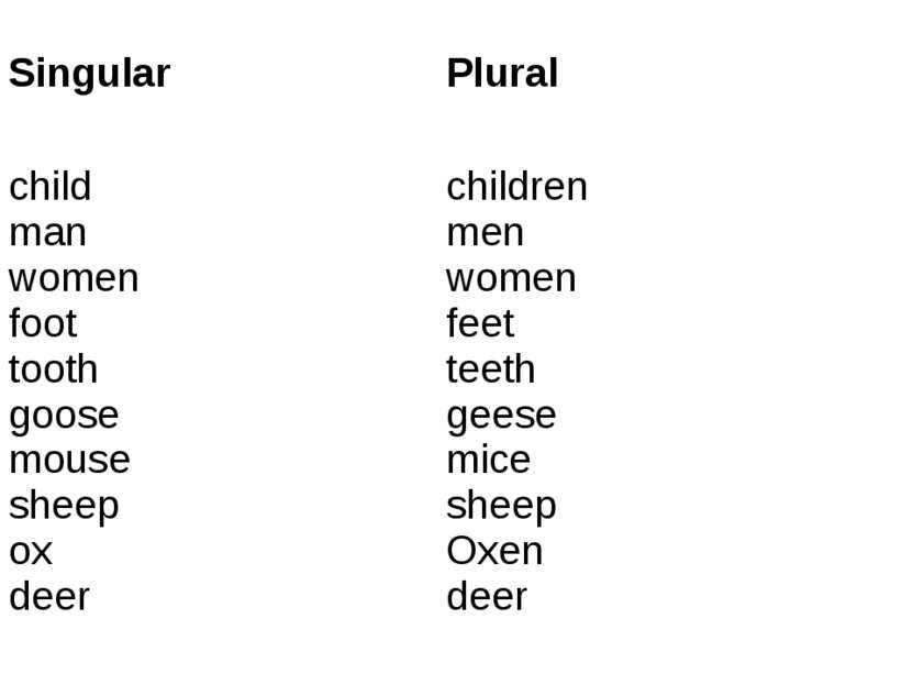 Singular Plural child man women foot tooth goose mouse sheep ox deer children...