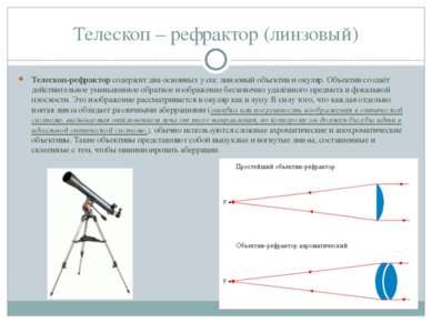 Телескоп – рефрактор (линзовый) Телескоп-рефрактор содержит два основных узла...
