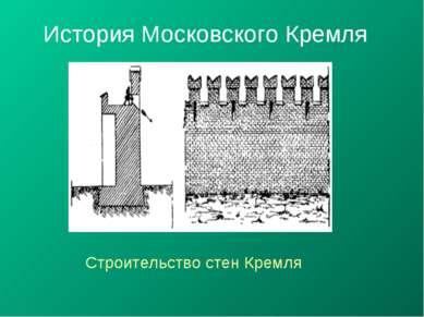 История Московского Кремля Строительство стен Кремля