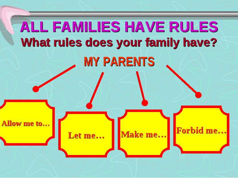 ALL FAMILIES HAVE RULES What rules does your family have? MY PARENTS Allow me...