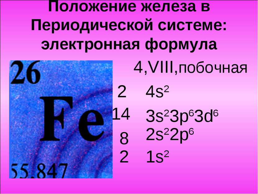 Положение железа в Периодической системе: электронная формула 8 2 1s2 2 4s2 2...