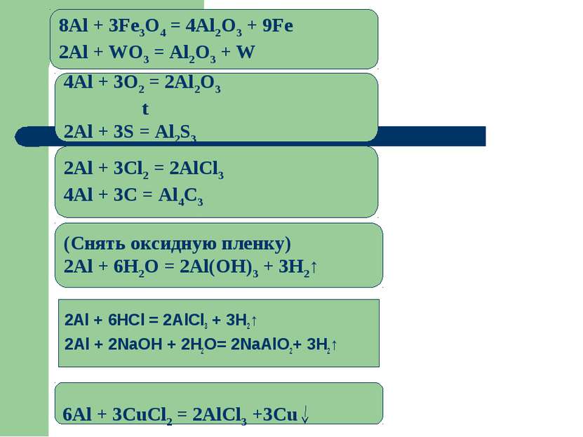 2Al + 6HCl = 2AlCl3 + 3H2↑ 2Al + 2NaOH + 2H2O= 2NaAlO2+ 3H2↑ (Снять оксидную ...