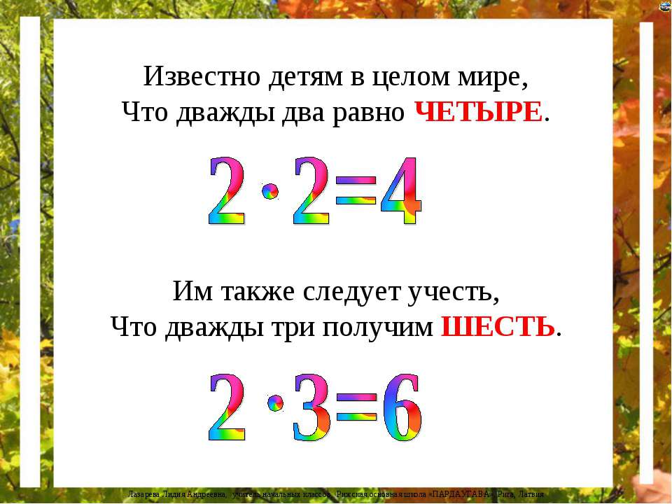 2 2 не всегда равно 4. Дважды два равно четыре. Доказательство что 2+2 равно 4. Дважды два равно пять. Доказательство что дважды два равно 4.