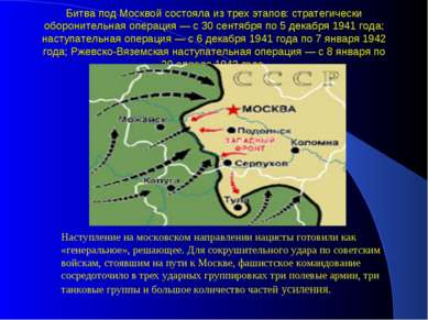 Битва под Москвой состояла из трех этапов: стратегически оборонительная опера...