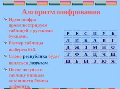 Алгоритм шифрования Идею шифра проиллюстрируем таблицей с русскими буквами. Р...