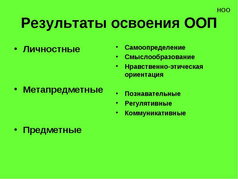 Результаты освоения ООП Личностные Метапредметные Предметные Самоопределение ...