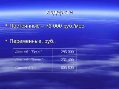 Издержки Постоянные – 73 000 руб./мес. Переменные, руб.: