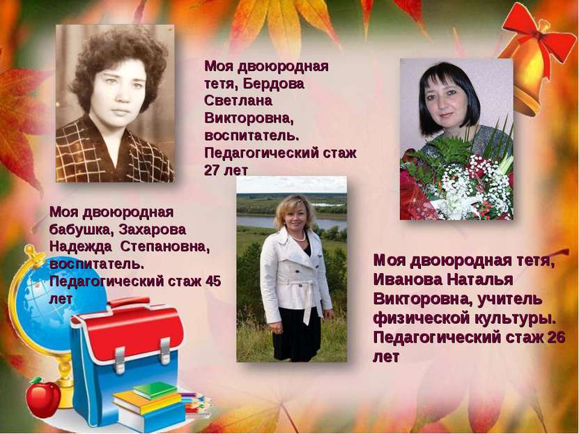 Моя двоюродная тетя, Иванова Наталья Викторовна, учитель физической культуры....