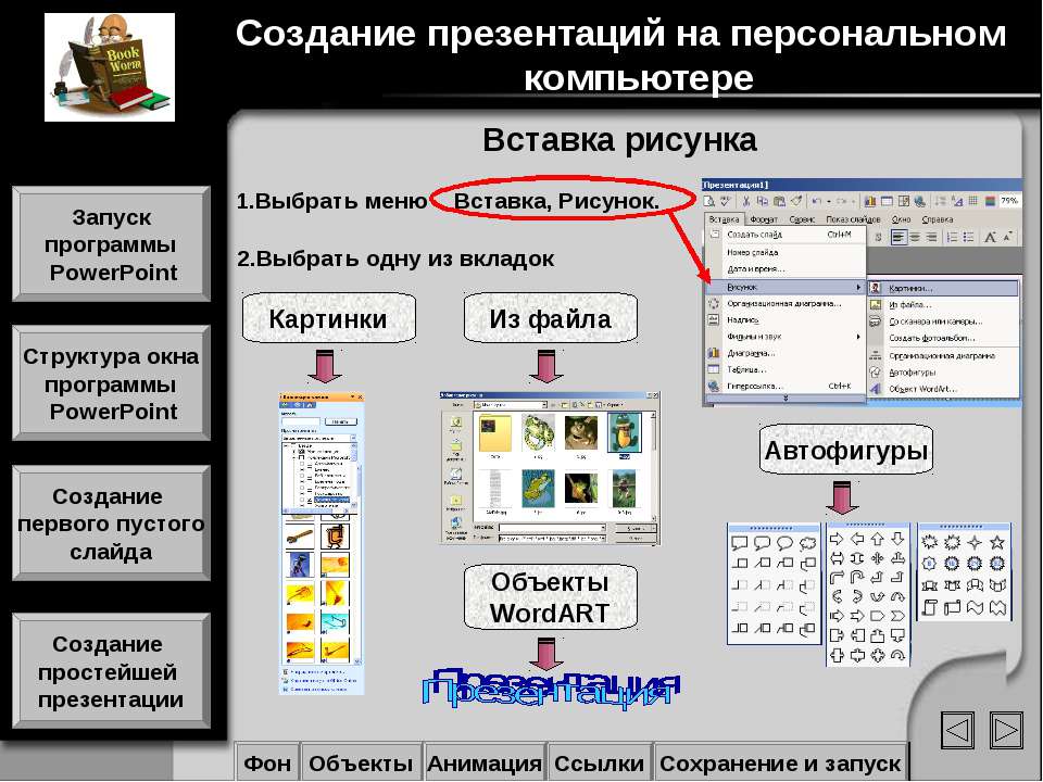 Программа для презентации слайдами на компьютере