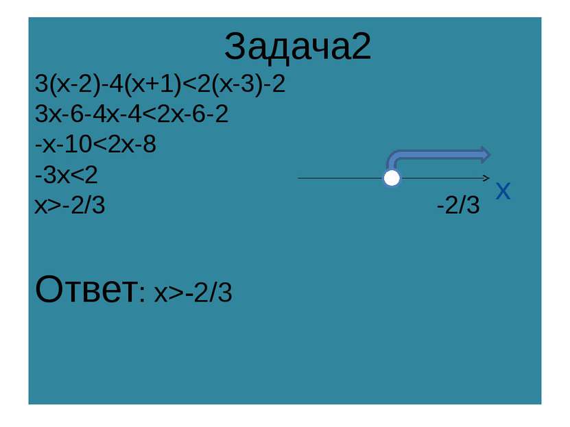 Задача2 3(x-2)-4(x+1)