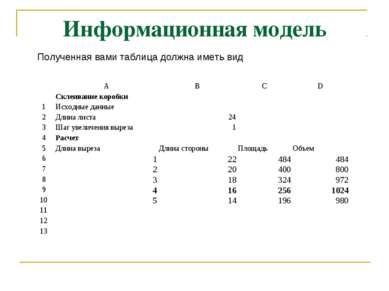 Информационная модель Полученная вами таблица должна иметь вид А В С D Склеив...