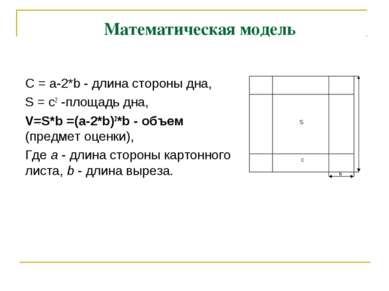 Математическая модель С = a-2*b - длина стороны дна, S = c2 -площадь дна, V=S...