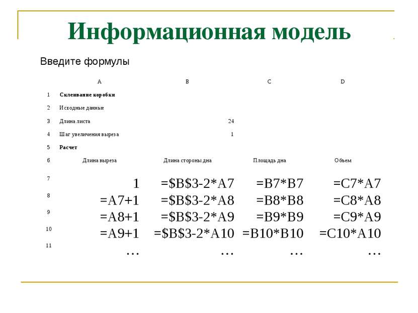 Информационная модель Введите формулы А В С D 1 Склеивание коробки 2 Исходные...