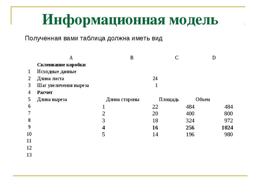 Информационная модель Полученная вами таблица должна иметь вид А В С D Склеив...