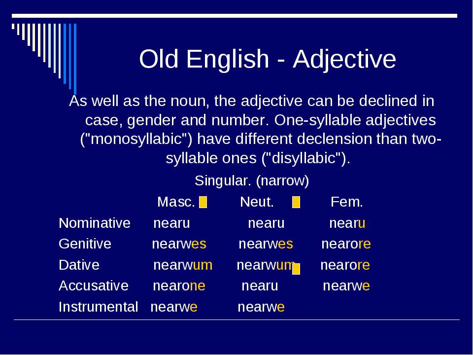  Historical Development Of English And Russian Parts Of Speech 