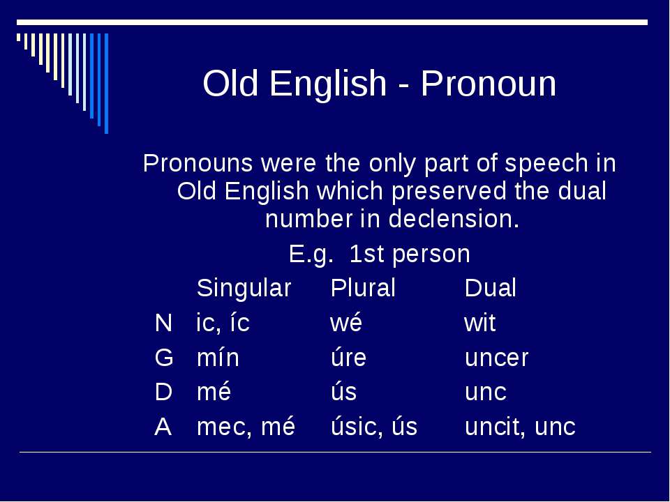  Historical Development Of English And Russian Parts Of Speech 