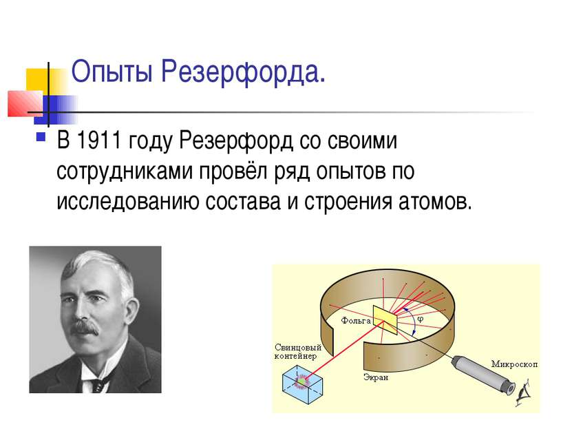 Опыты Резерфорда. В 1911 году Резерфорд со своими сотрудниками провёл ряд опы...