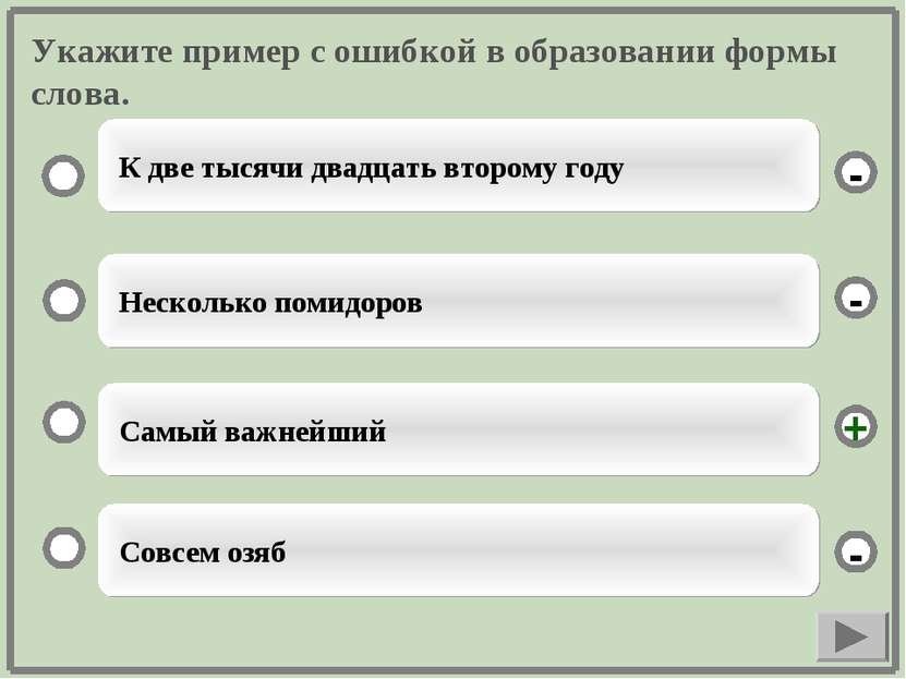 Укажите пример с ошибкой в образовании формы слова. Самый важнейший Несколько...