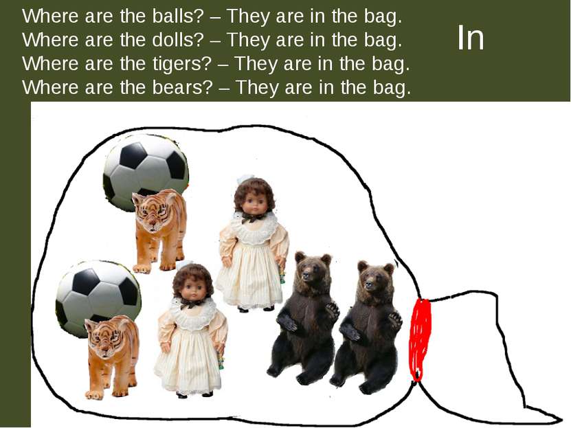 In Where are the balls? – They are in the bag. Where are the dolls? – They ar...