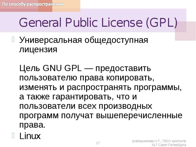 General Public License (GPL) Универсальная общедоступная лицензия Цель GNU GP...