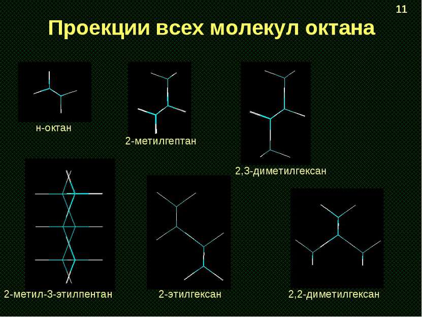 Проекции всех молекул октана н-октан 2-метилгептан 2,3-диметилгексан 2,2-диме...