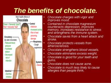 The benefits of chocolate. Chocolate charges with vigor and improves mood. Co...